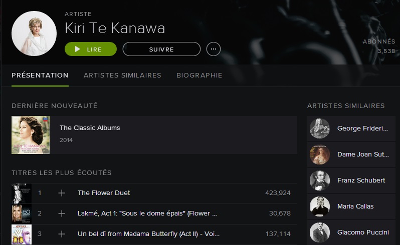 Dame Kiri Te Kanawa on Spotify