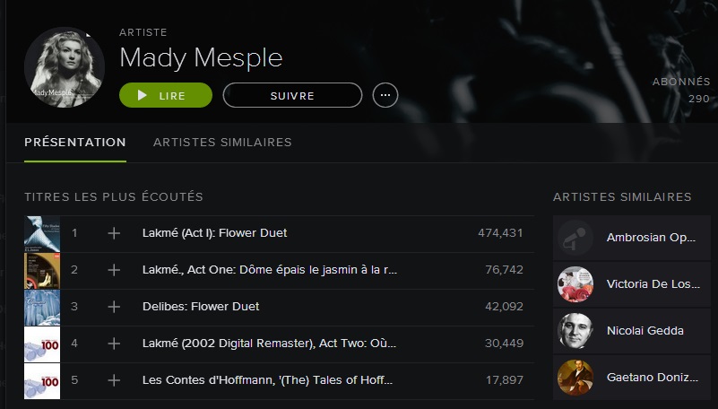 Mady Mesplé on Spotify